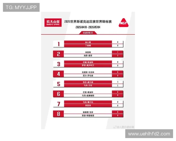 2026世界杯32强赛比16强赛更精彩吗