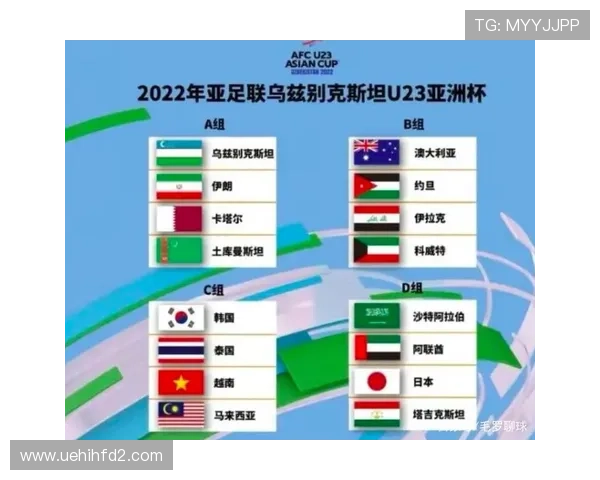 2026世界杯临场退赛如何补报球员